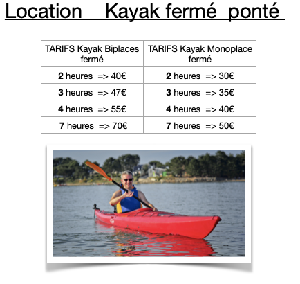 Location    Kayak fermé  ponté 