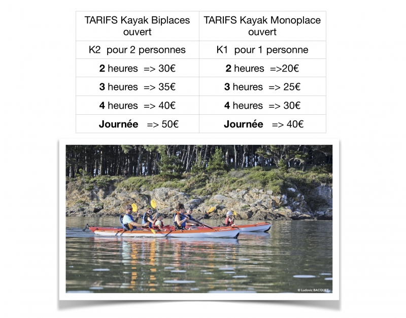 Location Kayak ouvert sit on top