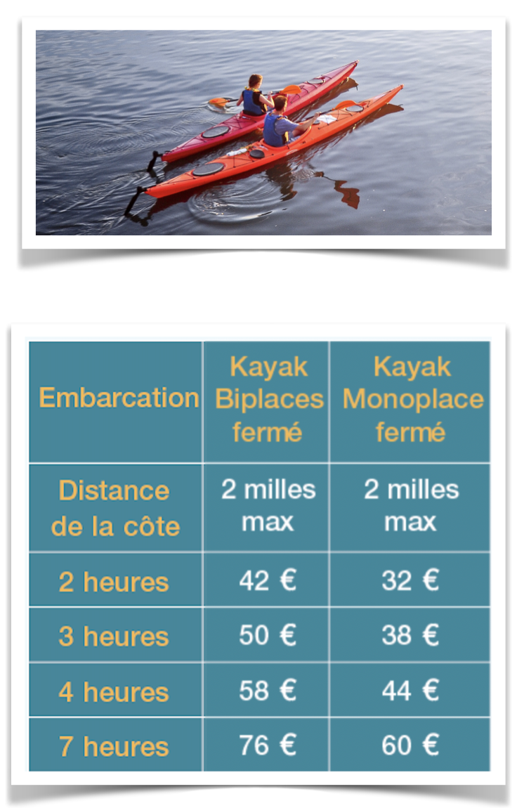 Location    Kayak fermé  ponté 