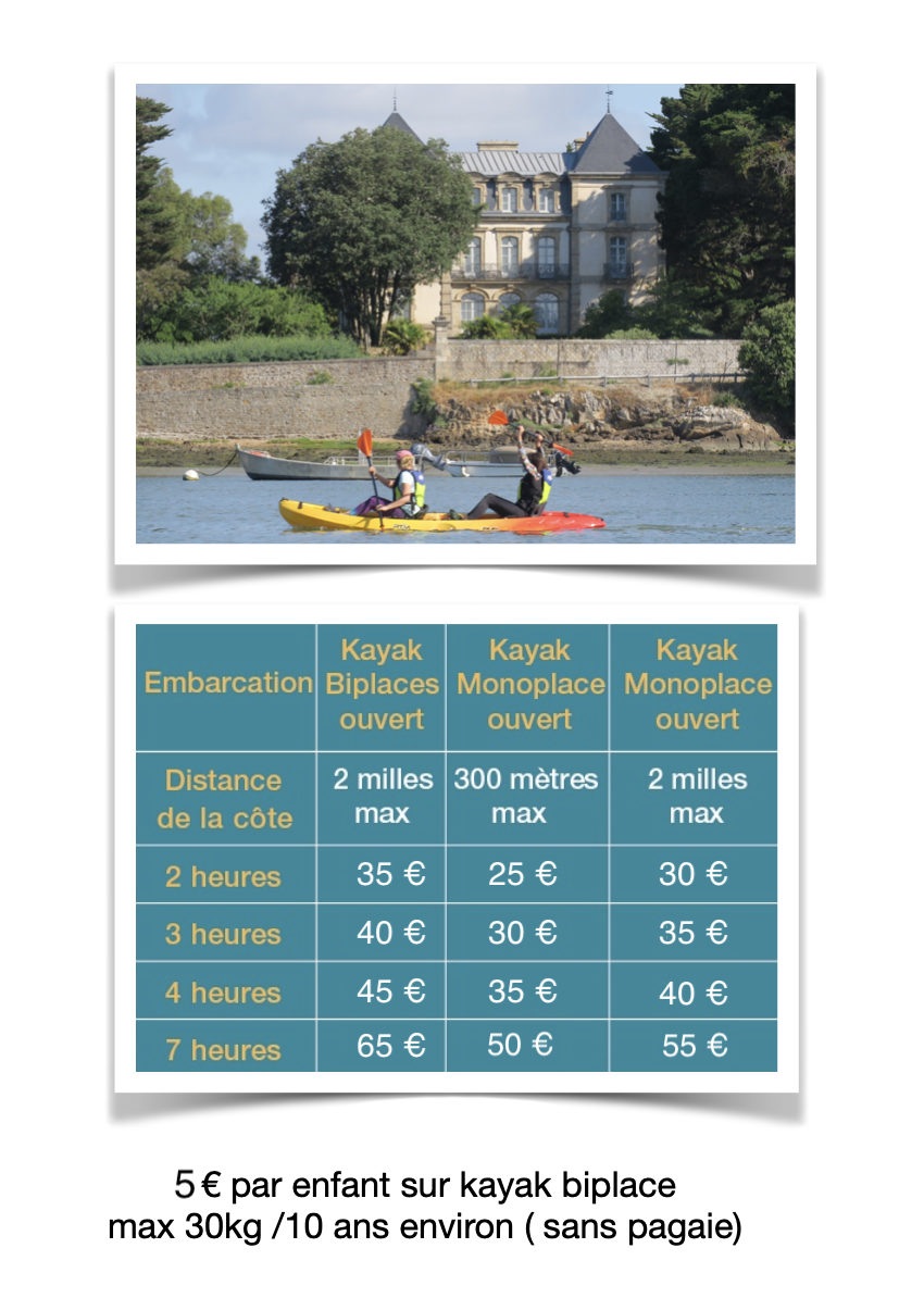 Location  Kayak ouvert  sit on top  